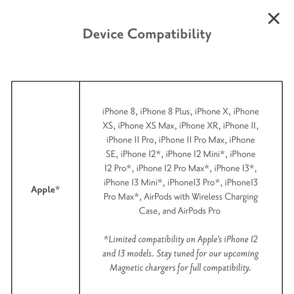 New in Box Courant Carry Wireless Charging Bank for Phones - Picture 10 of 16